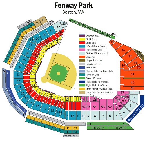 Fenway Park Seating Chart, Boston Red Sox.